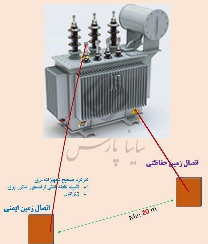 اتصال زمین الکتریکی در ترانسفورماتور